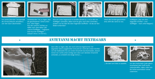antetanni-macht_Textilgarn_Anleitung