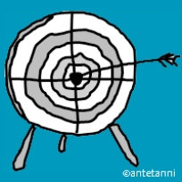 antetanni_Button-Ziele-Zielscheibe-Pfeil_2